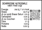 Pinoli Prima Scelta - Italia Spezie