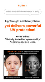 idPLACOSMETICS SOLAR DEFENCE DAILY CLEAR 365 SUN EMULSION SPF50+/ PA++++