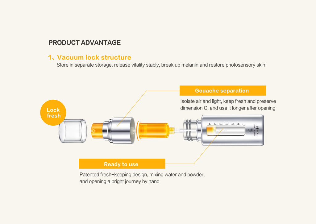 WETCODE - Pro Vitamin C Essence 30ml