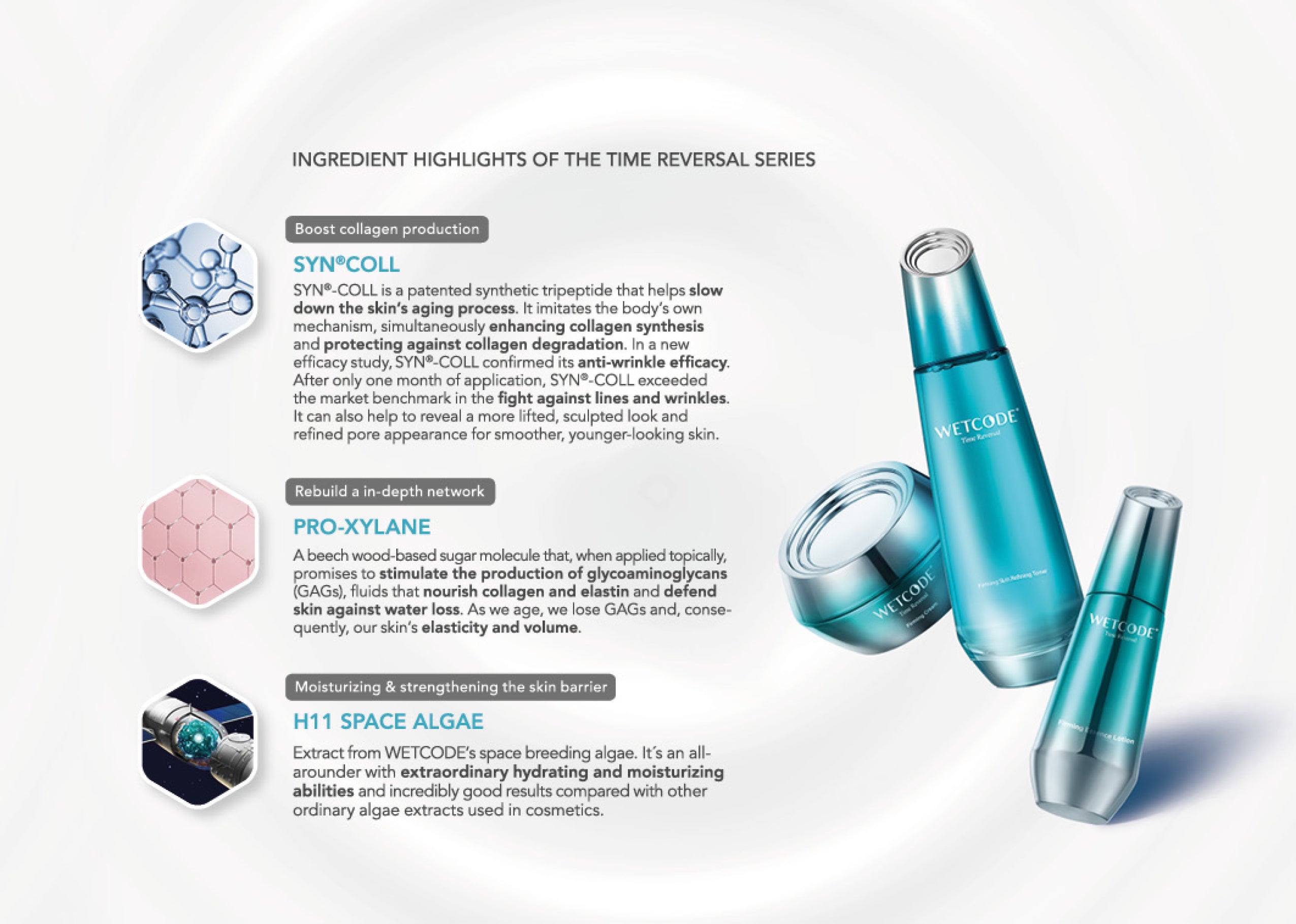 WETCODE -  Time Reversal Firming Cream 60ml