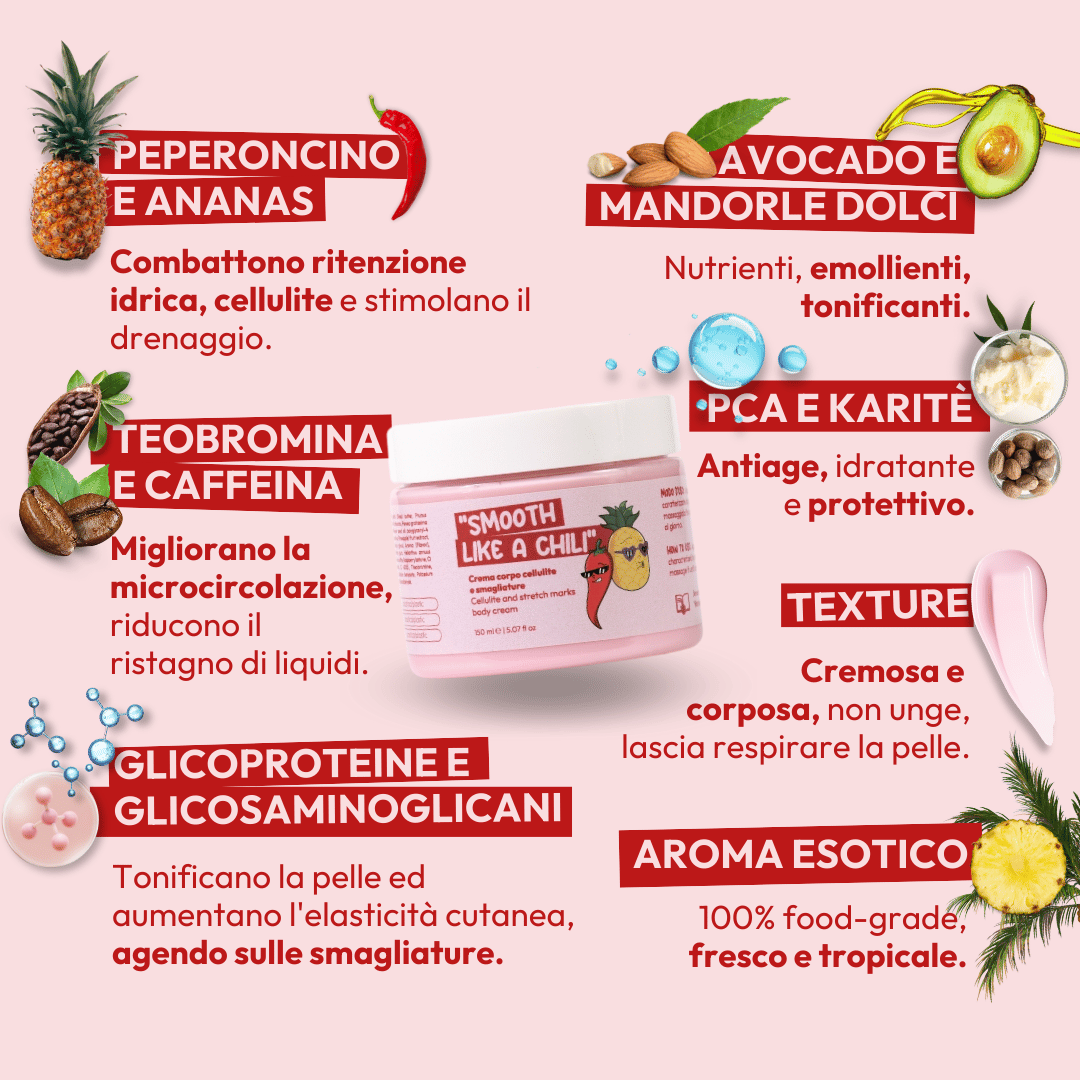 Crema corpo cellulite e smagliature