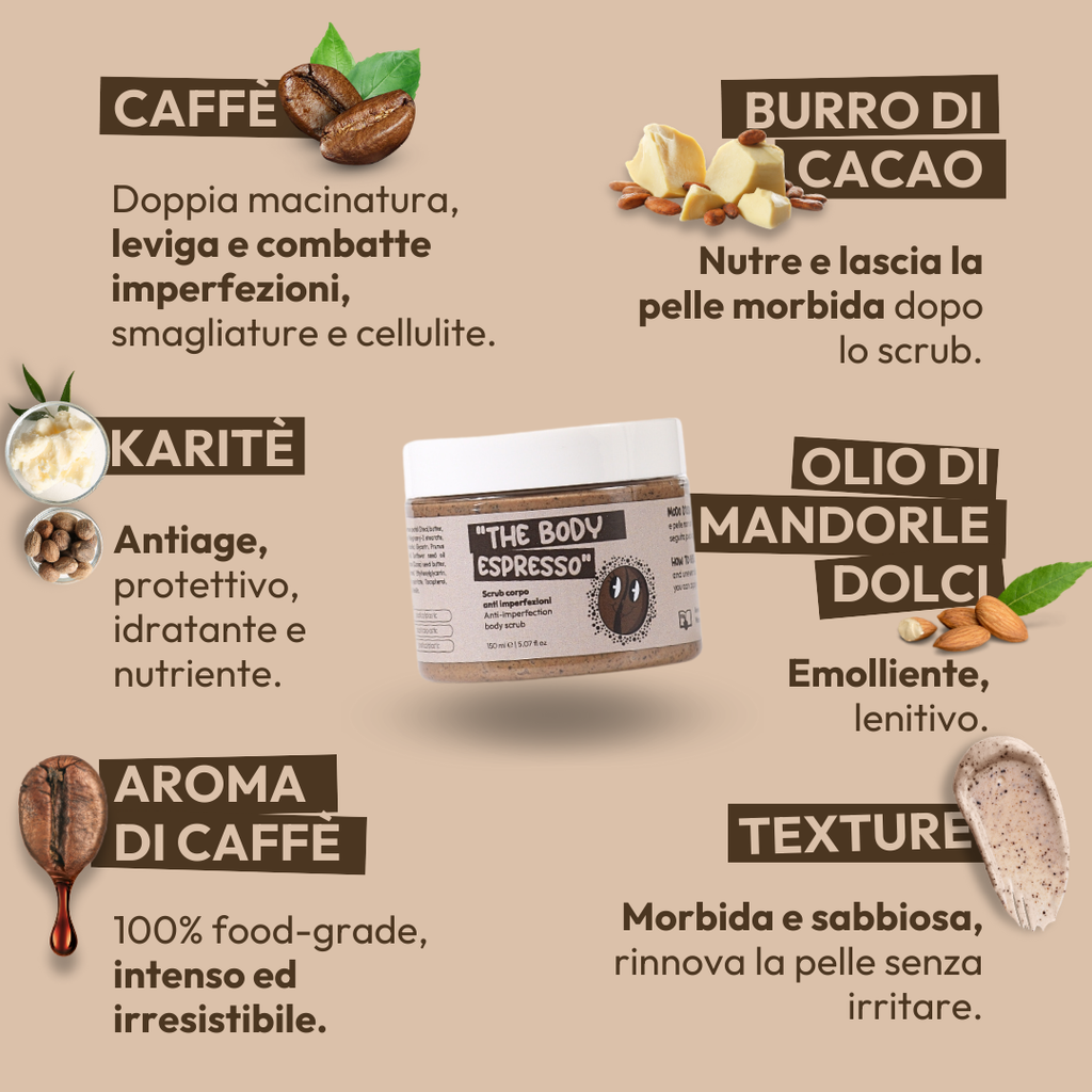 Scrub corpo anti imperfezioni