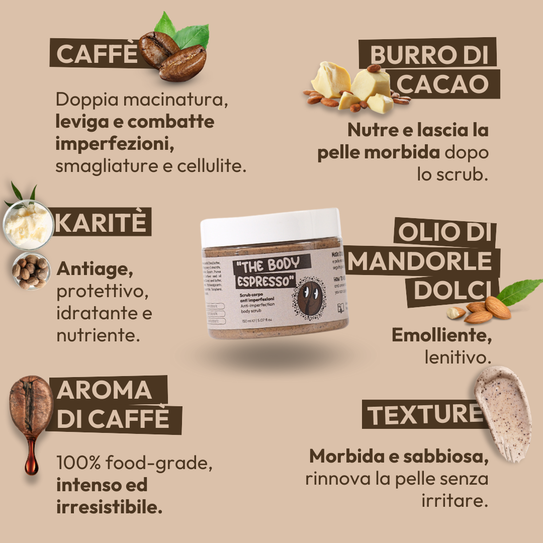 Scrub corpo anti imperfezioni