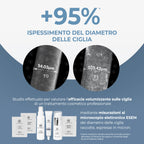 Neutralising Cream+ (5 ml)