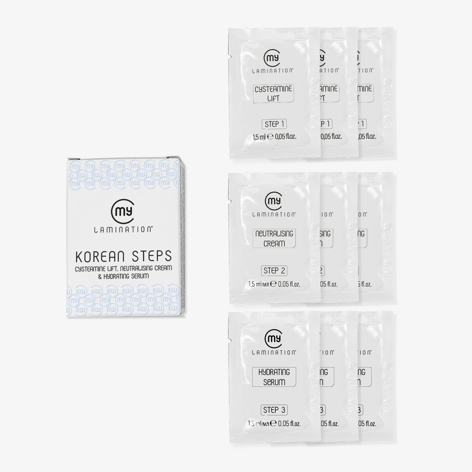Korean Steps