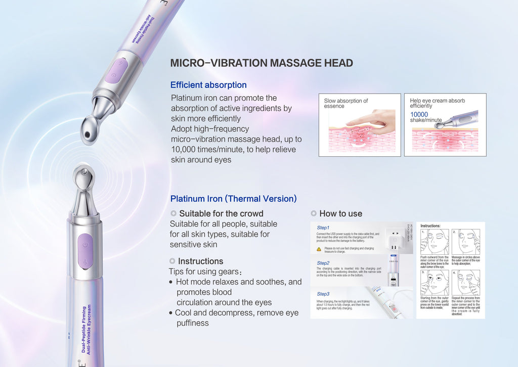 WETCODE - Dual-Peptide Firming Anti-wrinkle Eye Cream 20ml