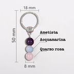 Portachiavi Con Cristalli Naturali Curativi - Segni Zodiacali - Pesci