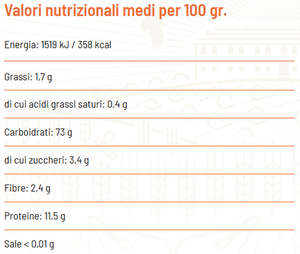 Risoni BIO trafilatura ruvida - Girolomoni