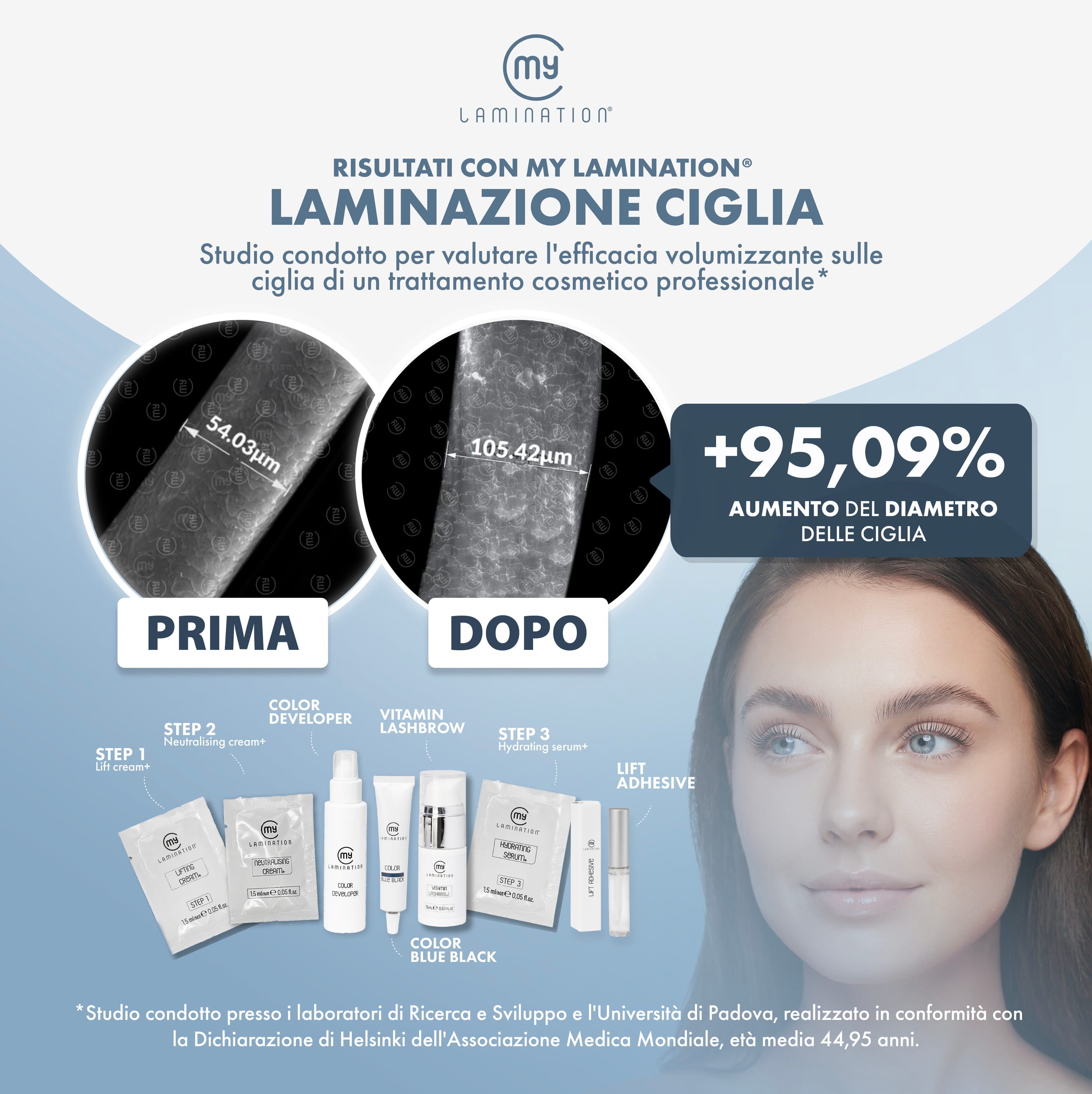 Neutralising Cream+ (10 ml)